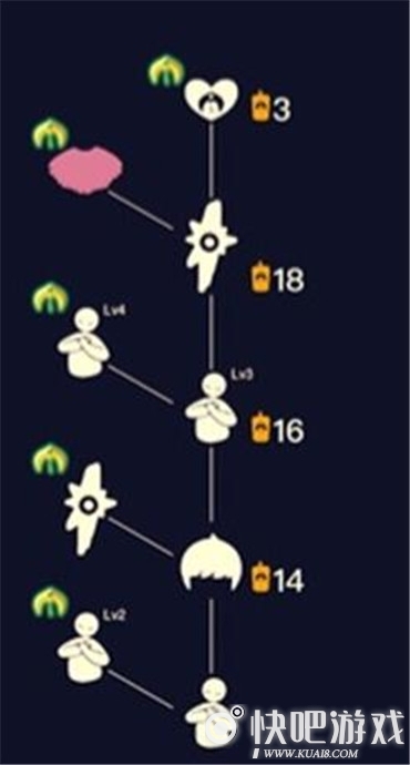 光遇圣岛季兑换表