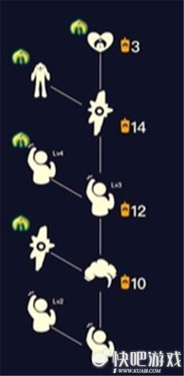 光遇圣岛季兑换表