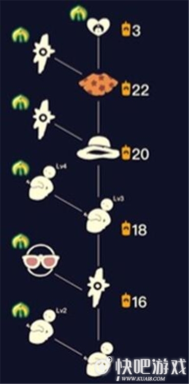 光遇圣岛季兑换表