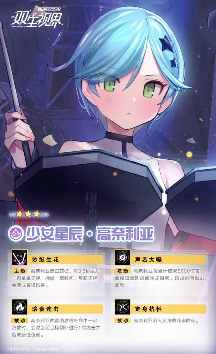 双生视界【少女星辰·高奈利亚】介绍