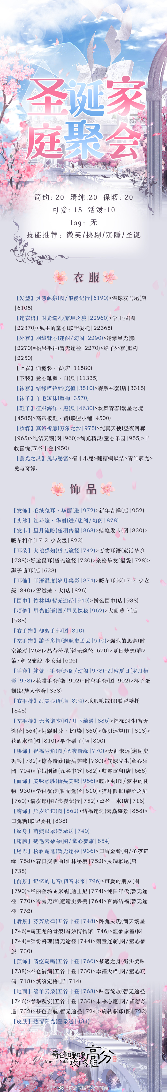 奇迹暖暖竞技场圣诞家庭聚会高分搭配攻略