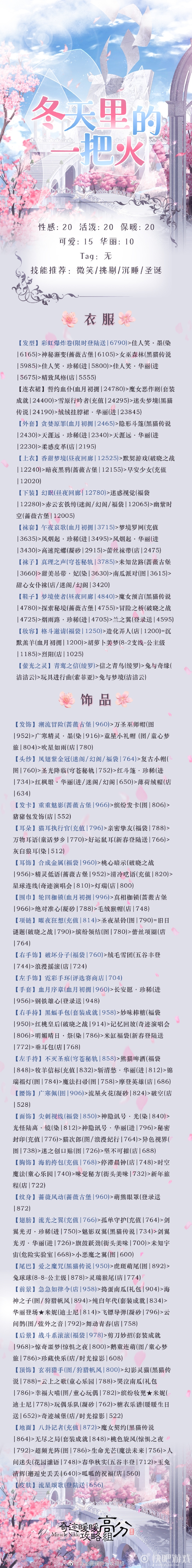 奇迹暖暖竞技场冬天里的一把火高分搭配攻略