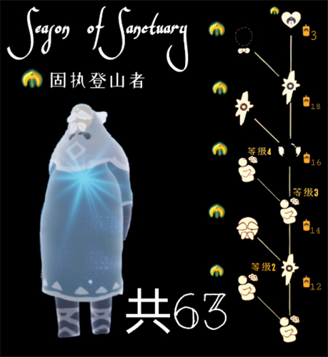 光遇圣岛季蝴蝶结领带怎么获得
