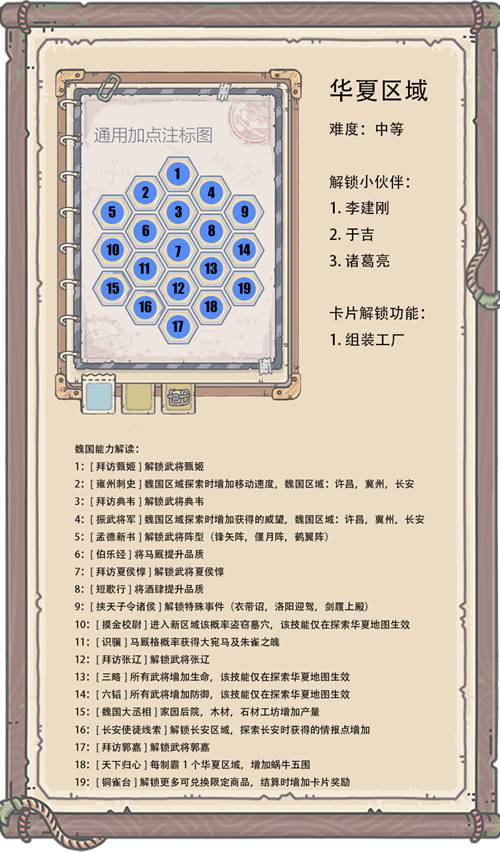 最强蜗牛华夏摸金校尉有什么用