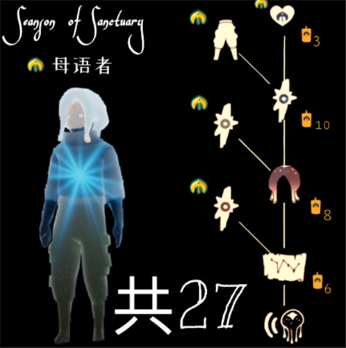 光遇水母发型怎么获取