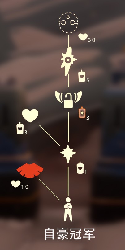 光遇霞谷双手交叉先祖位置