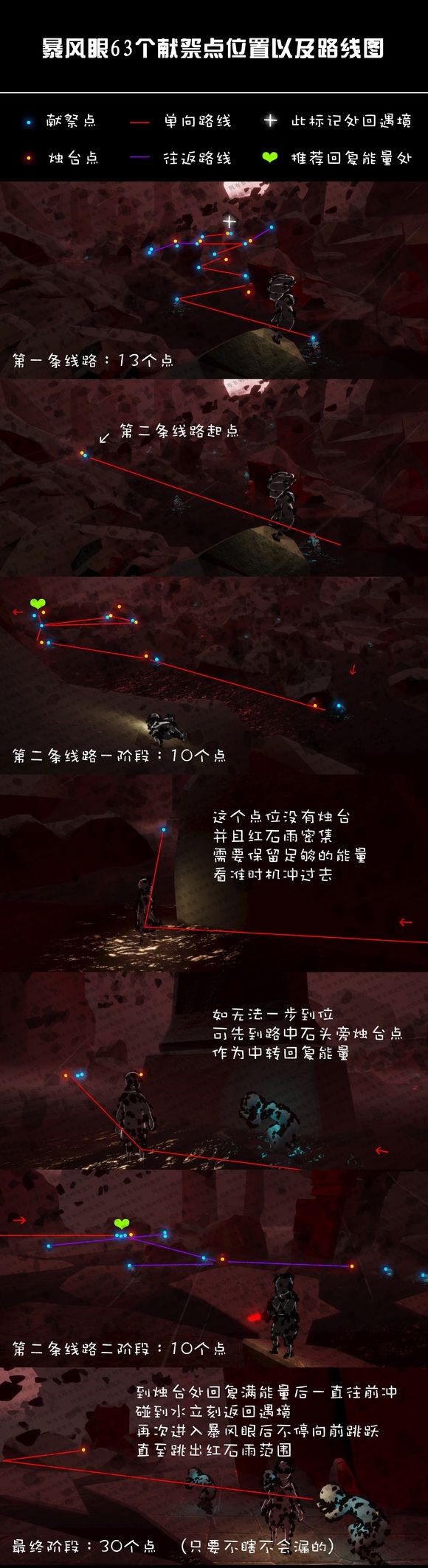 光遇在哪里献祭