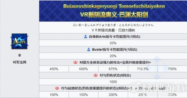 fgo泳装巴御前卡面宝具技能介绍