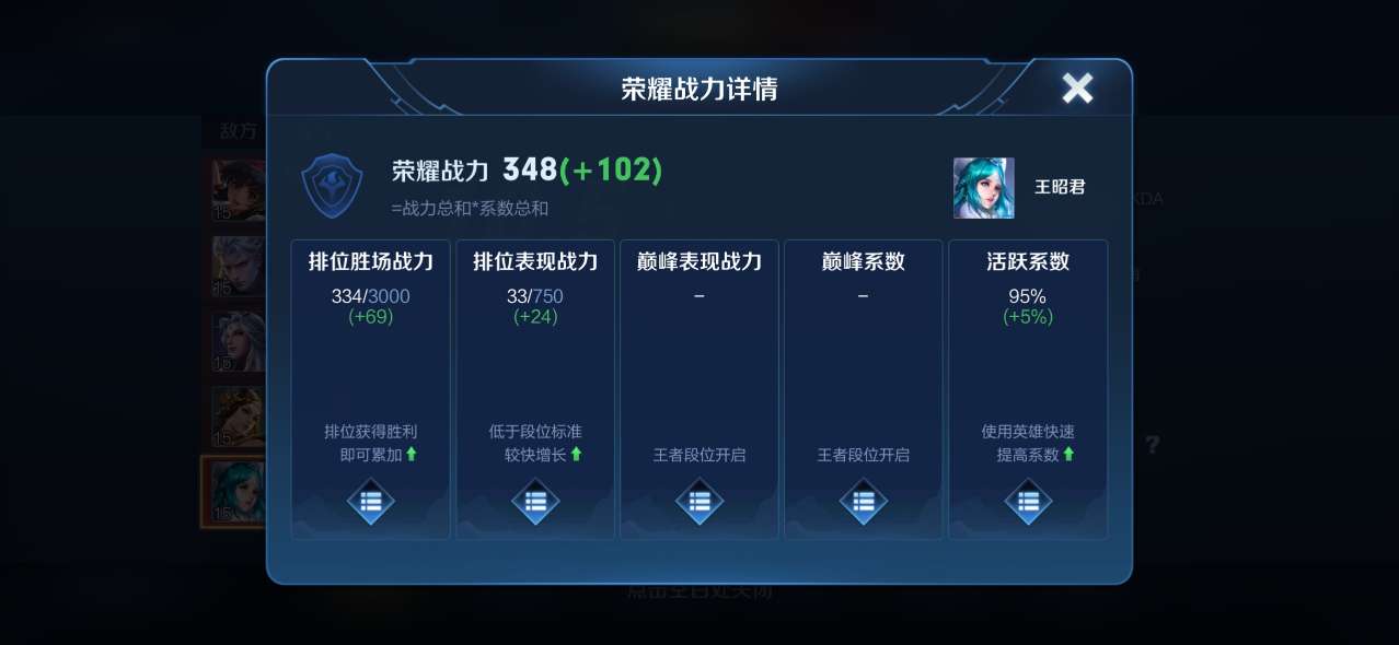 王者排位表现分怎么加