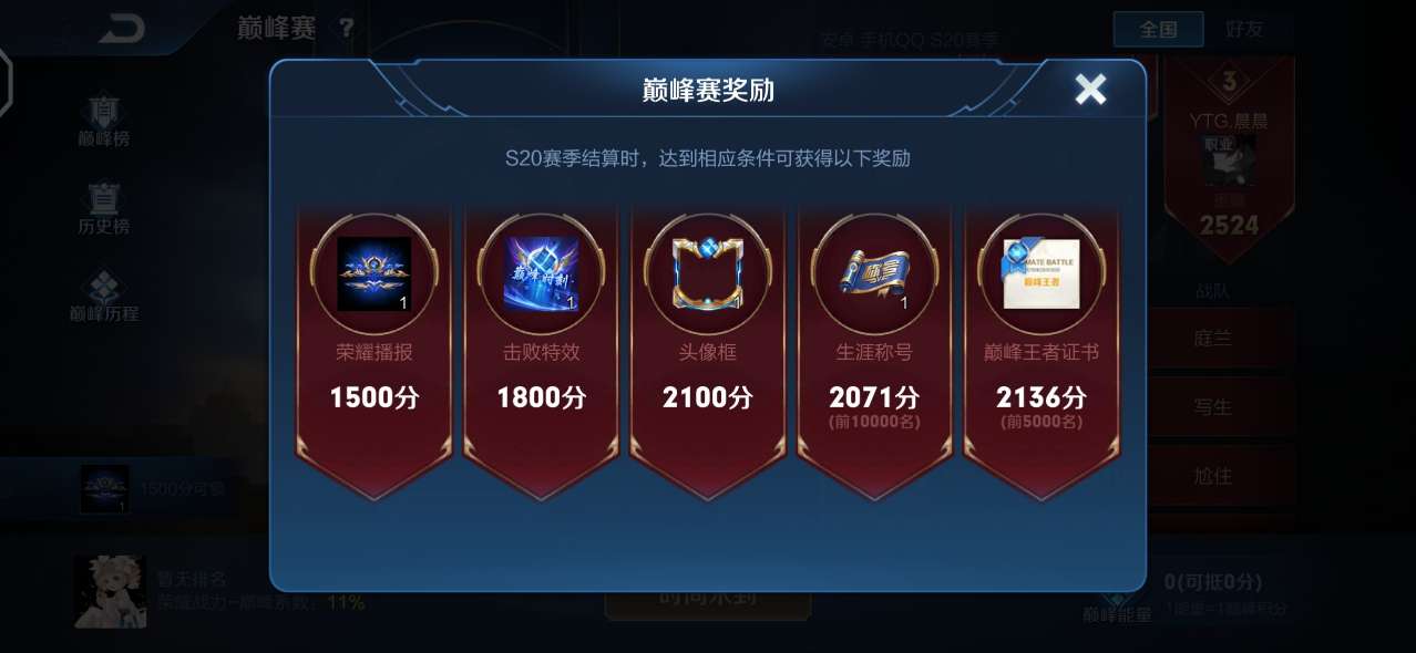 巅峰赛1500分有什么奖励