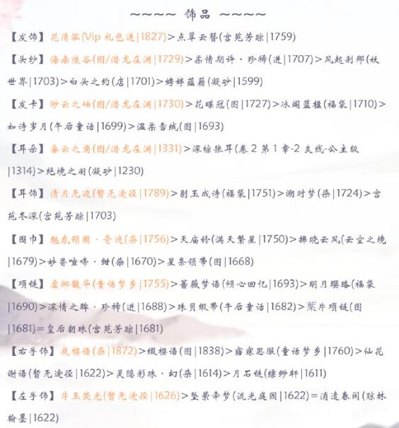 奇迹暖暖烟雨小筑高分搭配攻略