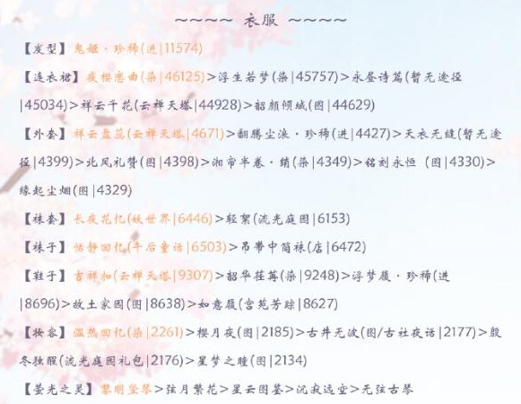 奇迹暖暖烟雨小筑高分搭配攻略