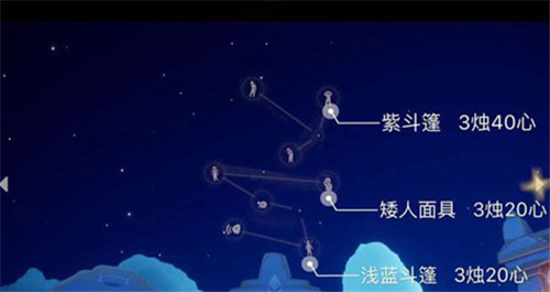 矮人面具要多少蜡烛