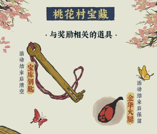 江南百景图桃花村宝库钥匙最多获得几个