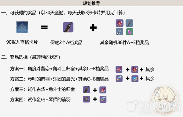 原神预抽卡活动攻略