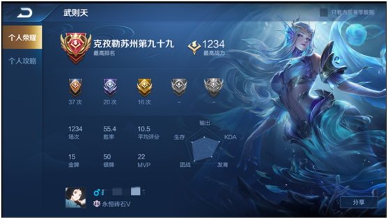 王者荣耀位置战力系统介绍