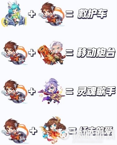 王者荣耀孙策大招新增载人功能介绍