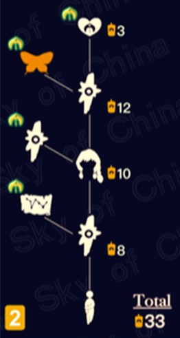 光遇圣岛季内秀书虫动作在哪获得