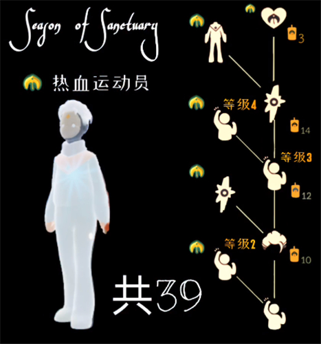 光遇圣岛季有几个先祖