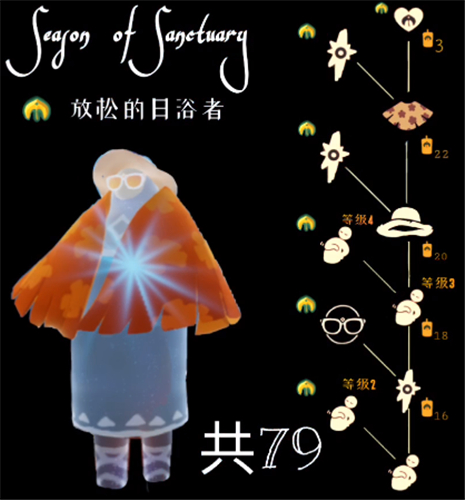 光遇圣岛季有几个先祖