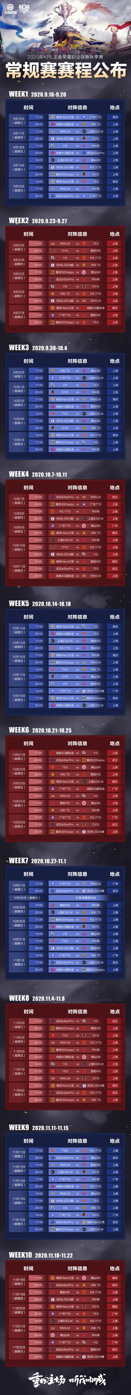 王者荣耀2020年KPL秋季赛常规赛赛程公布