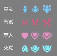 王者情侣关系什么时候可以显示