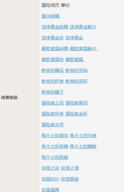原神无相之雷掉落物品一览