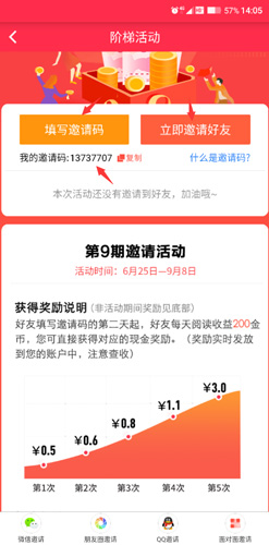 米赚头条邀请码怎么填2