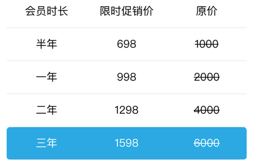 赶考状元卡多少钱