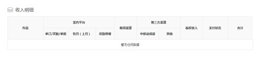 作家助手app图片1