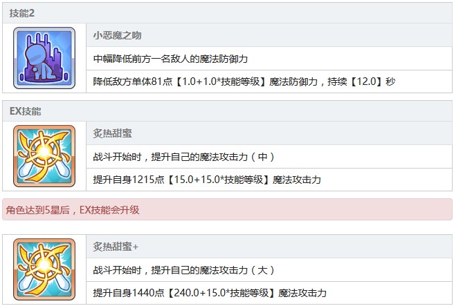 公主连结茜里技能有哪些