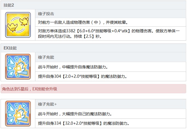 公主连结铃技能有哪些