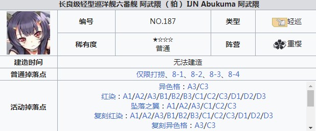 碧蓝航线阿武隈在哪捞