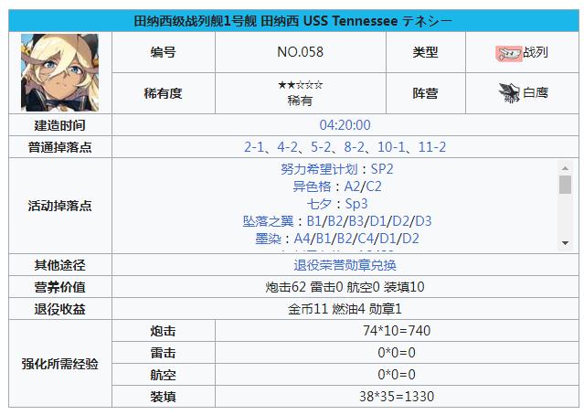 碧蓝航线田纳西建造时间