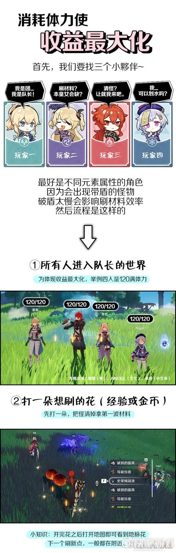 原神地脉之花速刷材料攻略