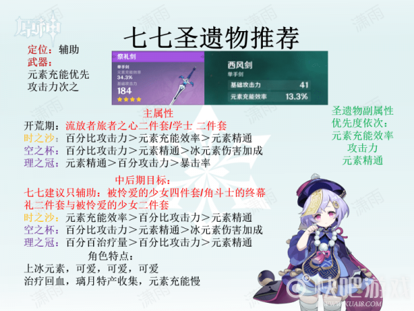 原神全五星角色圣遗物选择推荐