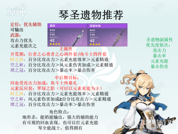 原神全五星角色圣遗物选择推荐