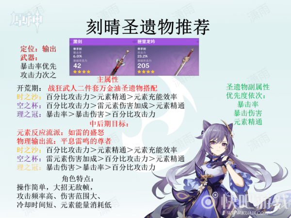 原神全五星角色圣遗物选择推荐