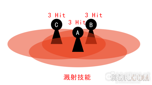 原神温迪伤害最大化攻略