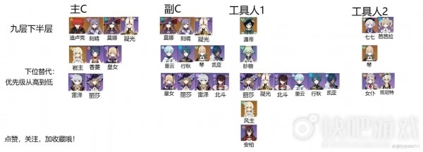 原神深渊9层通关攻略