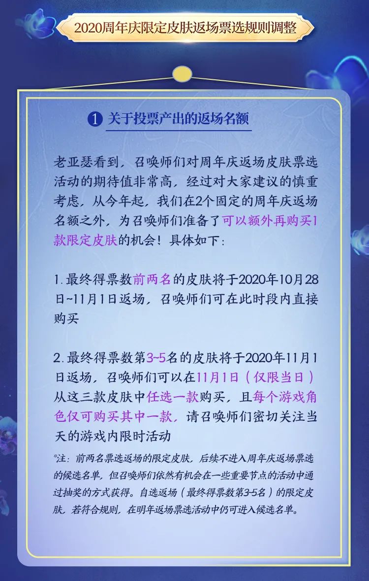 王者荣耀五周年返场皮肤返场时间