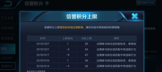 王者荣耀信誉积分低于90分怎么恢复