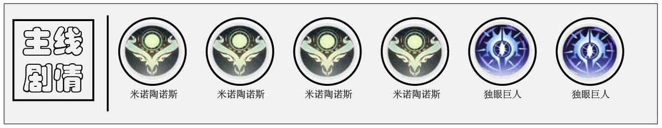 解神者莉莉丝最强套装推荐