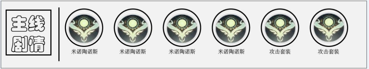 解神者雷神托尔兽主搭配推荐