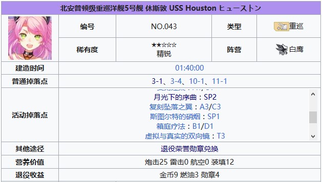碧蓝航线休斯敦建造时间