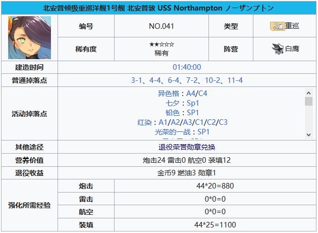 碧蓝航线北安普敦建造时间