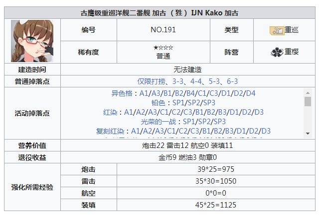 碧蓝航线加古在哪捞