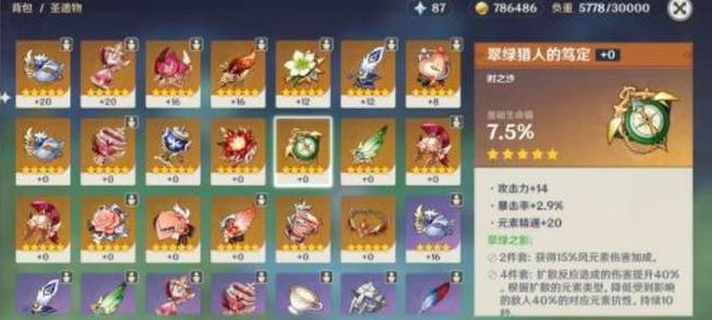 原神圣遗物可以升多少级