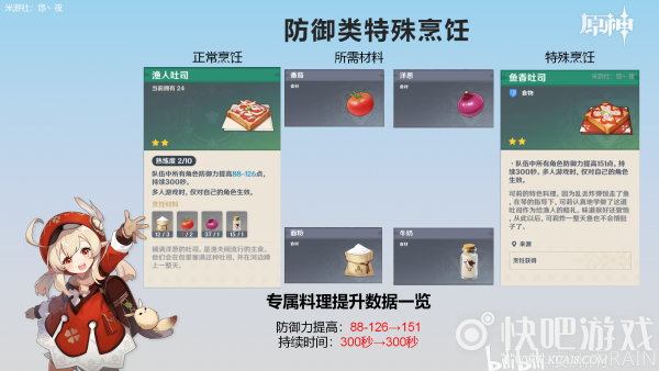 原神特殊烹饪大全
