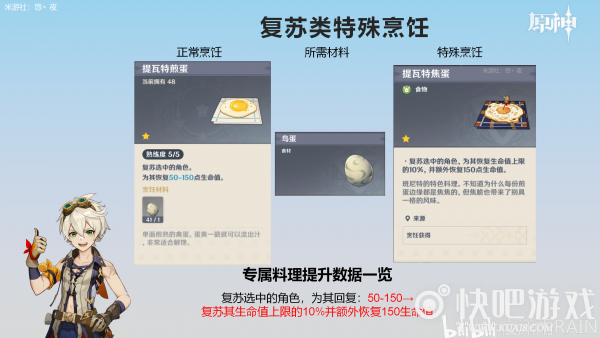 原神特殊烹饪大全